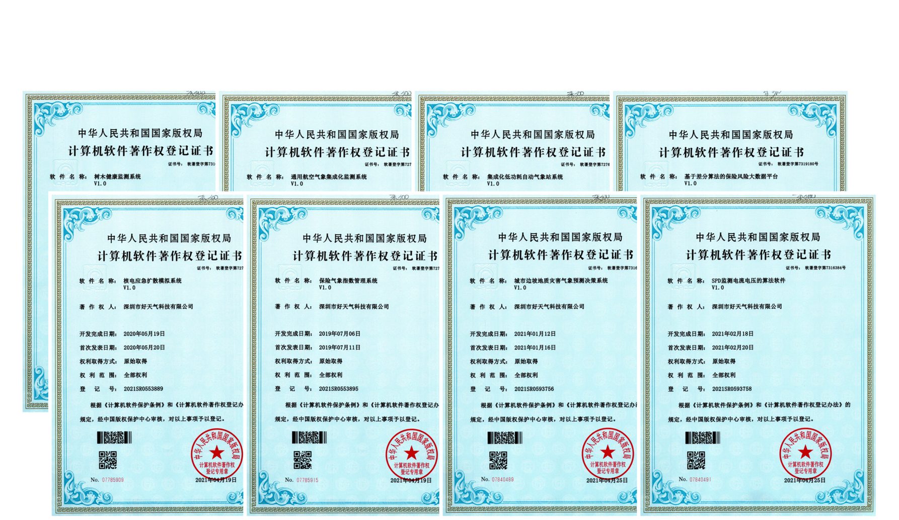 好天气科技